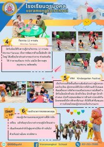 กองอำนวยการออกตรวจประเมินคุณภาพการศึกษาภายในโรงเรียนตามเกณฑ์คุณภาพการศึกษา เพื่อดำเนินการที่เป็นเลิศประจำปีการศึกษา 2567 ของกลุ่มสถาบันการศึกษาในเครือสารสาสน์