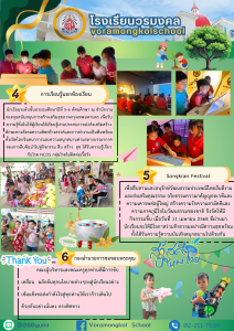 กองอำนวยการออกตรวจประเมินคุณภาพการศึกษาภายในโรงเรียนตามเกณฑ์คุณภาพการศึกษา เพื่อดำเนินการที่เป็นเลิศประจำปีการศึกษา 2568 ของกลุ่มสถาบันการศึกษาในเครือสารสาสน์